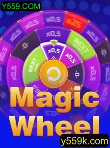 Explorando o Mundo de MagicWheel: Um Guia Completo